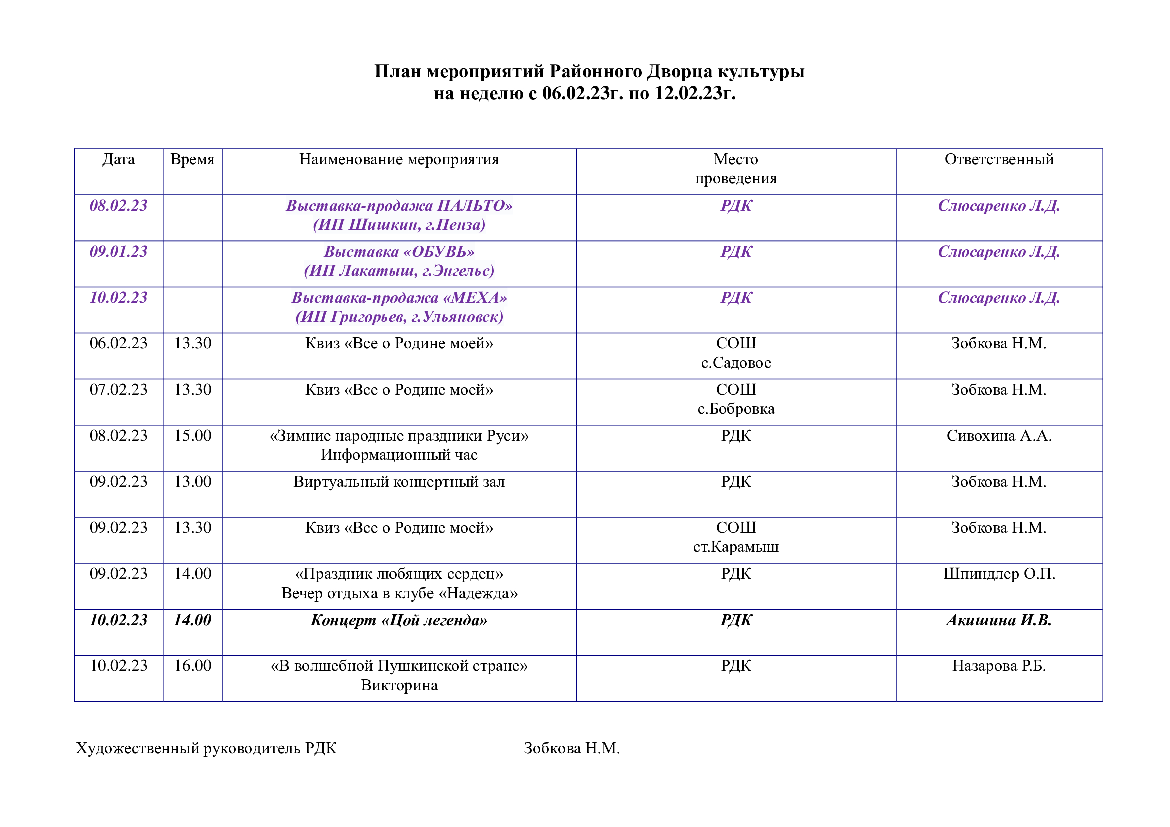 You are currently viewing План мероприятий Районного Дворца культуры <strong>на неделю с 06.02.23г. по 12.02.23г.</strong>