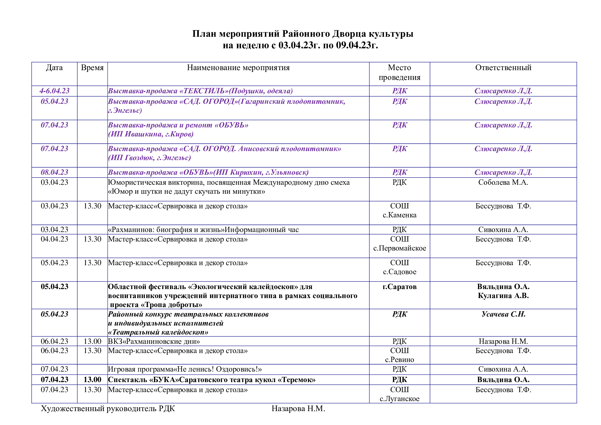 You are currently viewing План мероприятий Районного Дворца культуры на неделю с 03.04.23г. по 09.04.23г.
