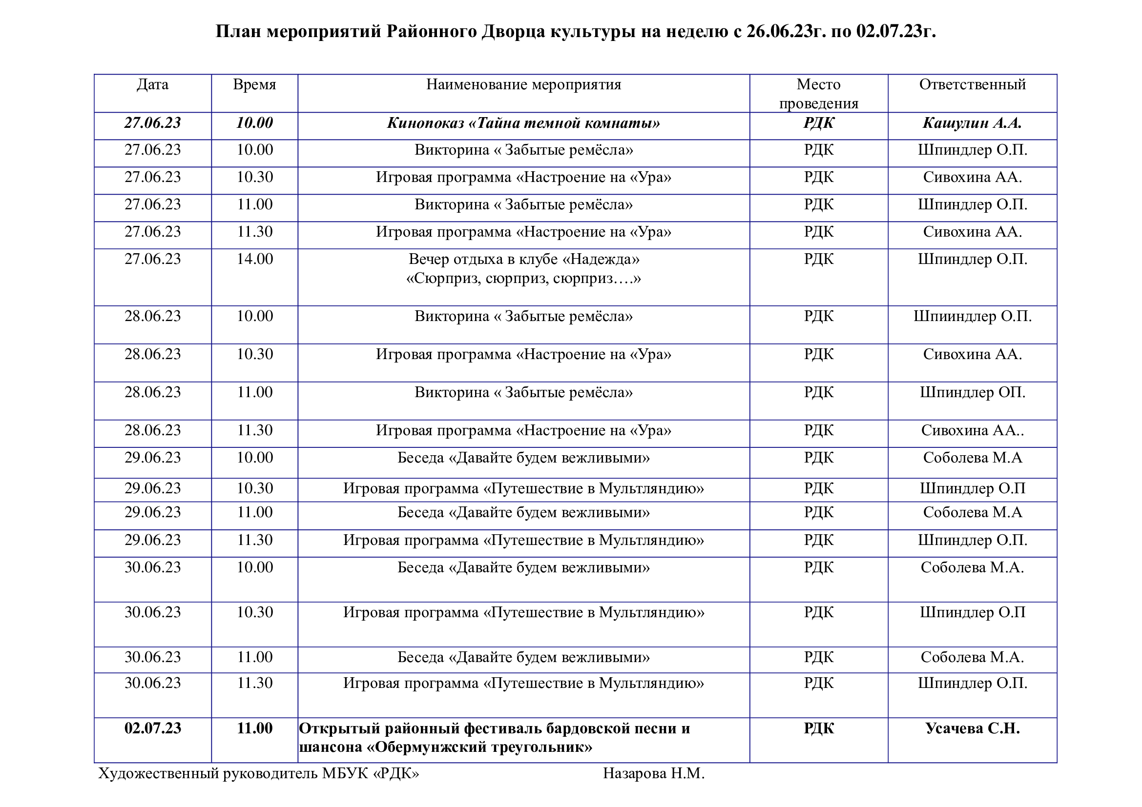 Read more about the article План мероприятий Районного Дворца культуры на неделю с 26.06.23г. по 02.07.23г.