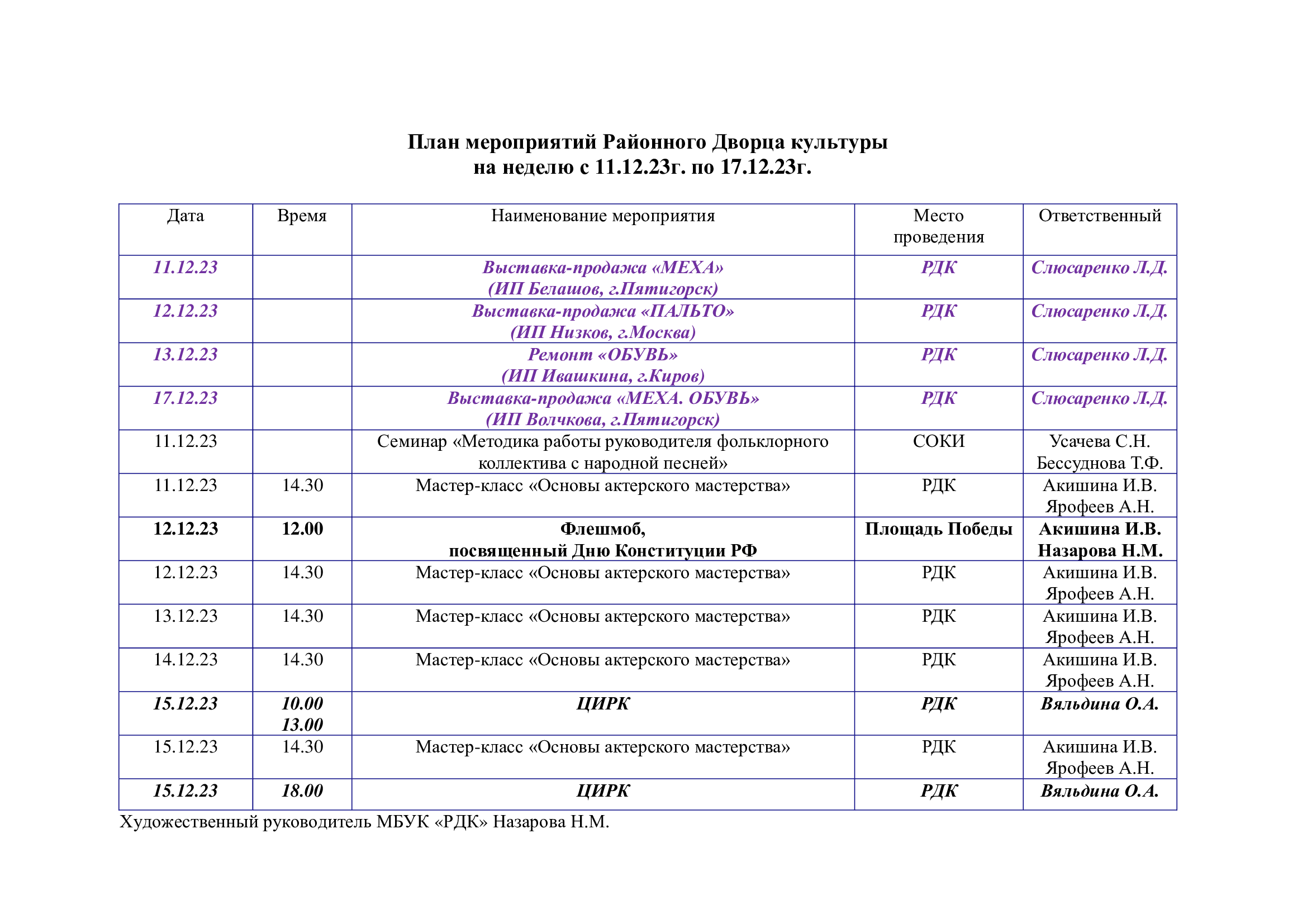 You are currently viewing План мероприятий Районного Дворца культуры на неделю с 11.12.23г. по 17.12.23г.