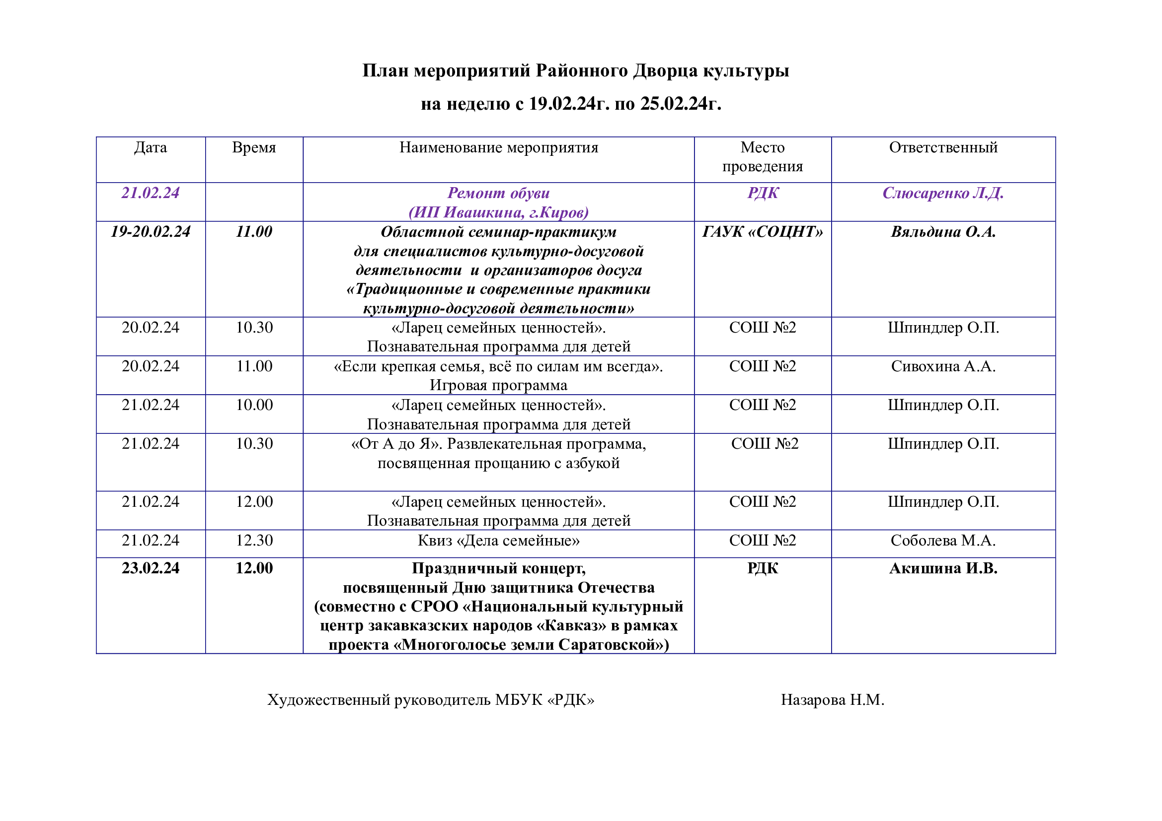 You are currently viewing План мероприятий Районного Дворца культуры на неделю с 19.02.24г. по 25.02.24г.