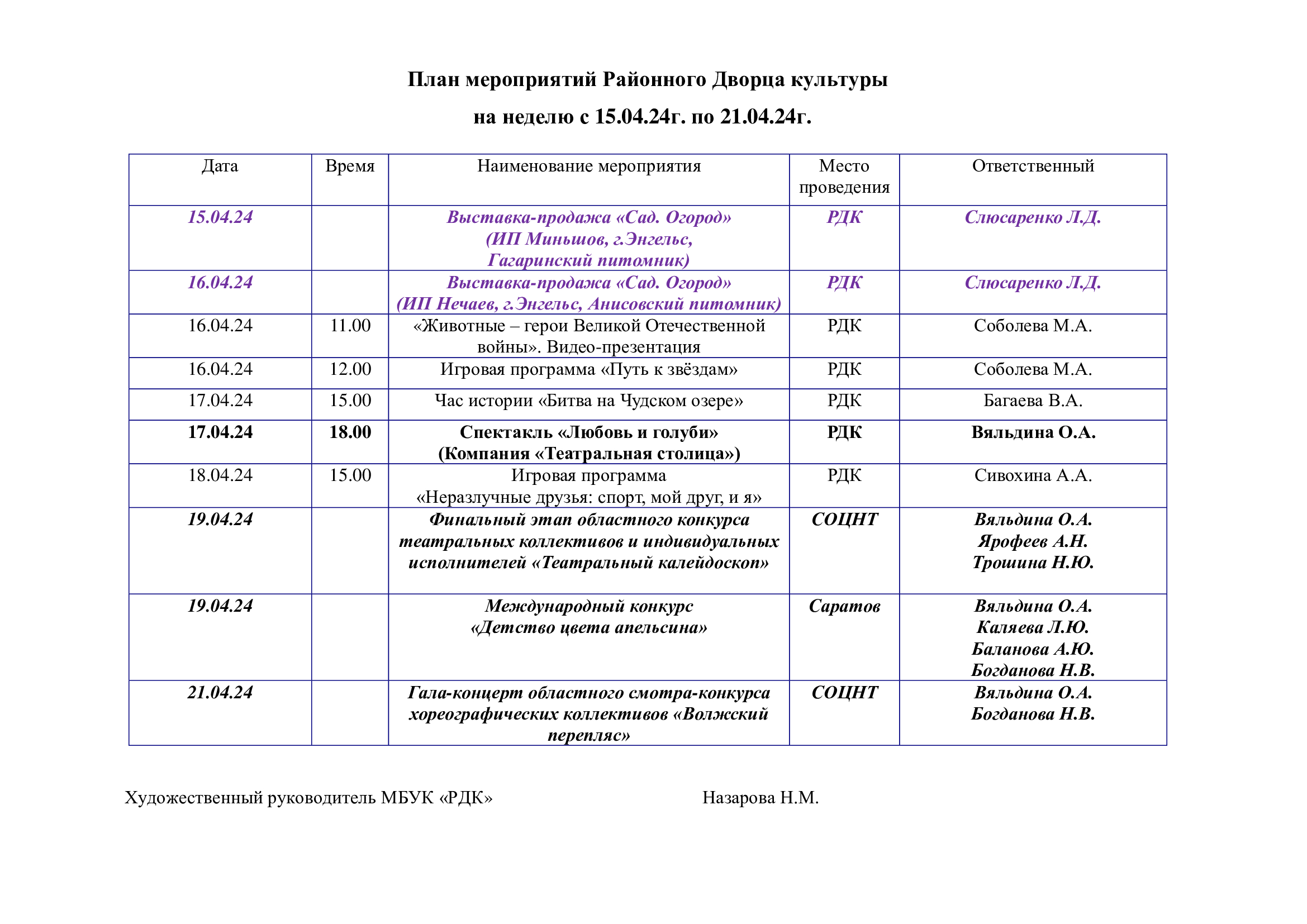 Read more about the article План мероприятий Районного Дворца культуры на неделю с 15.04.24г. по 21.04.24г.