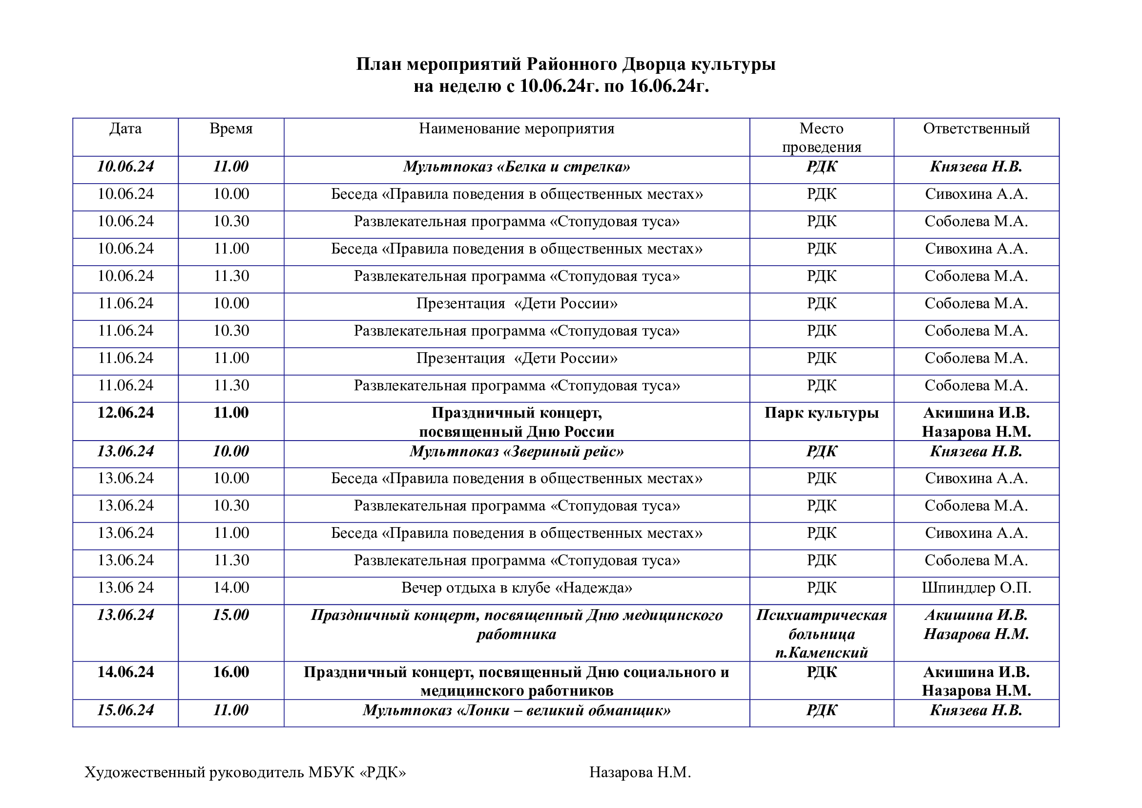 You are currently viewing План мероприятий Районного Дворца культуры на неделю с 10.06.24г. по 16.06.24г.
