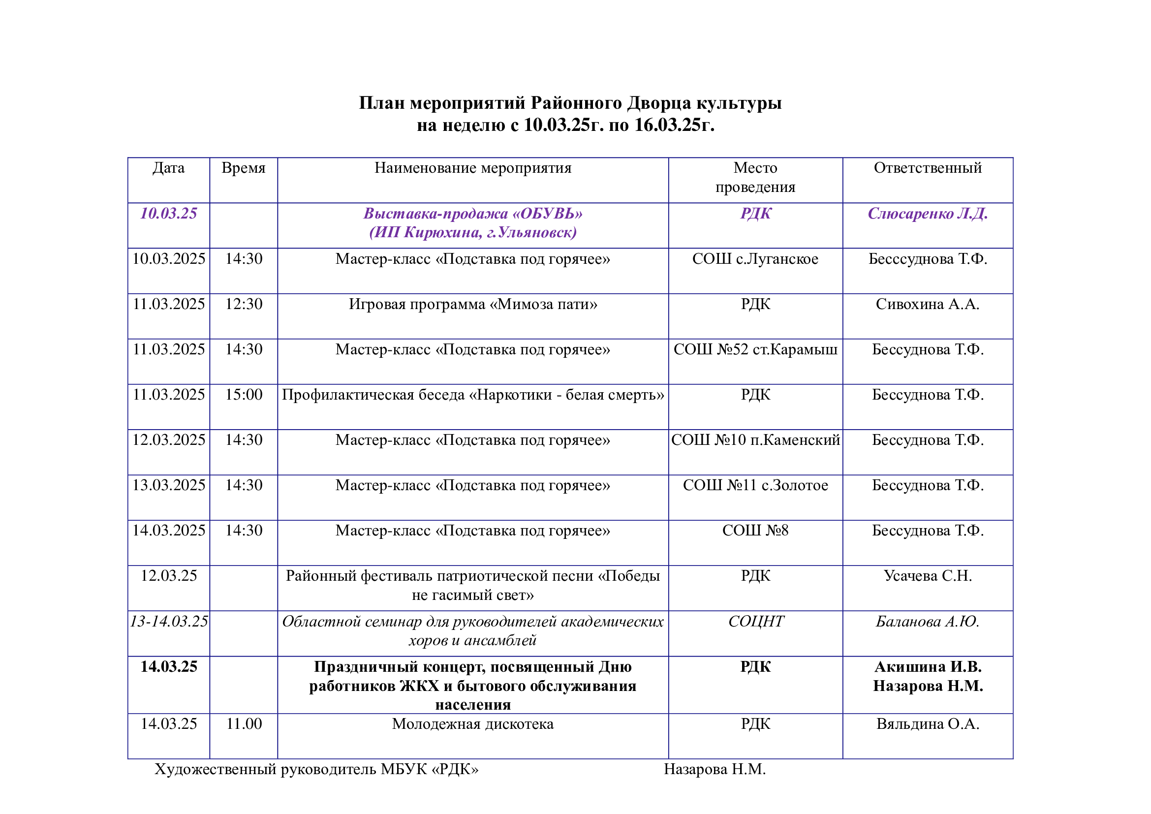 You are currently viewing План мероприятий Районного Дворца культуры на неделю с 10.03.25г. по 16.03.25г.